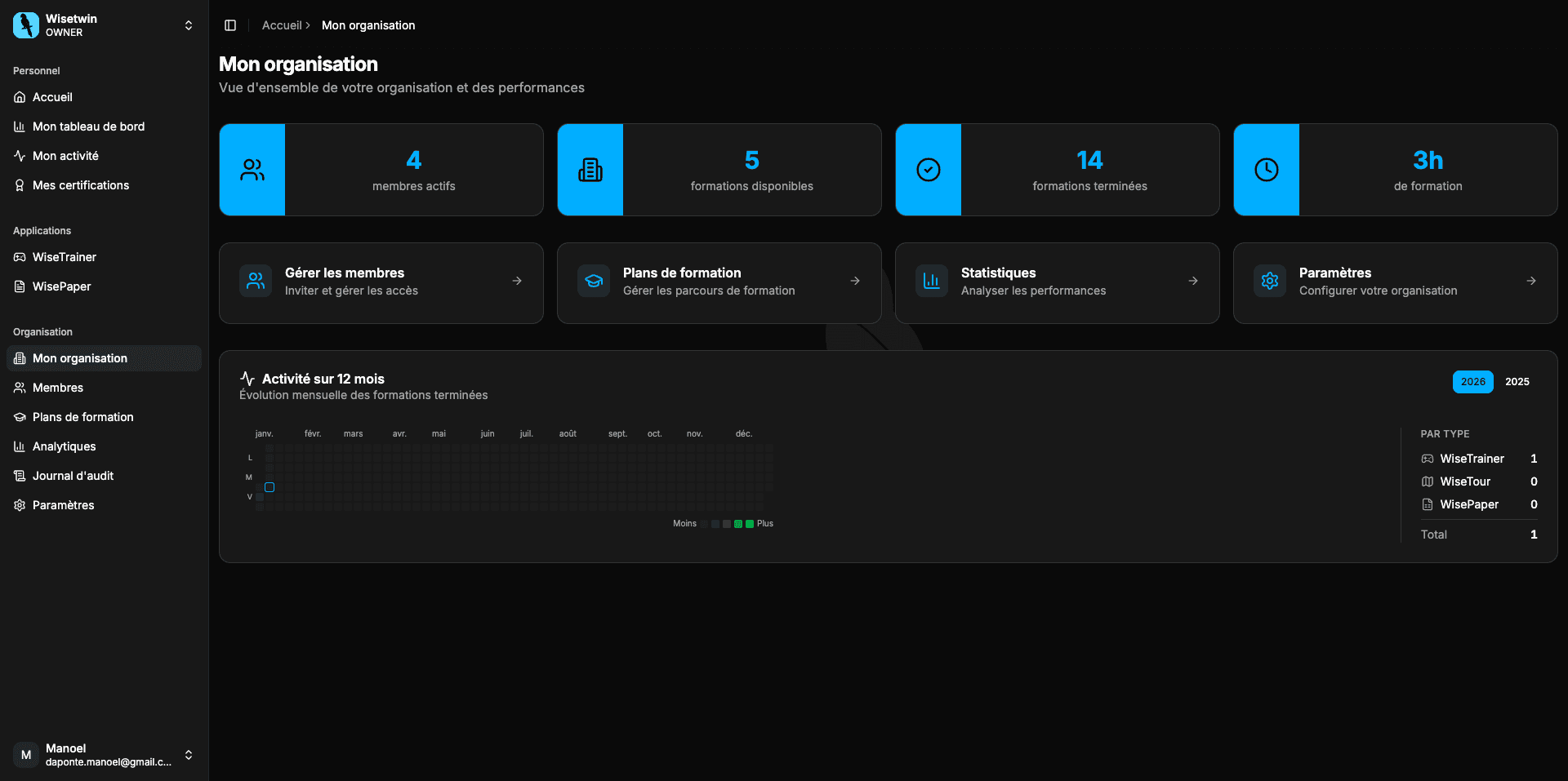 Plateforme de gestion